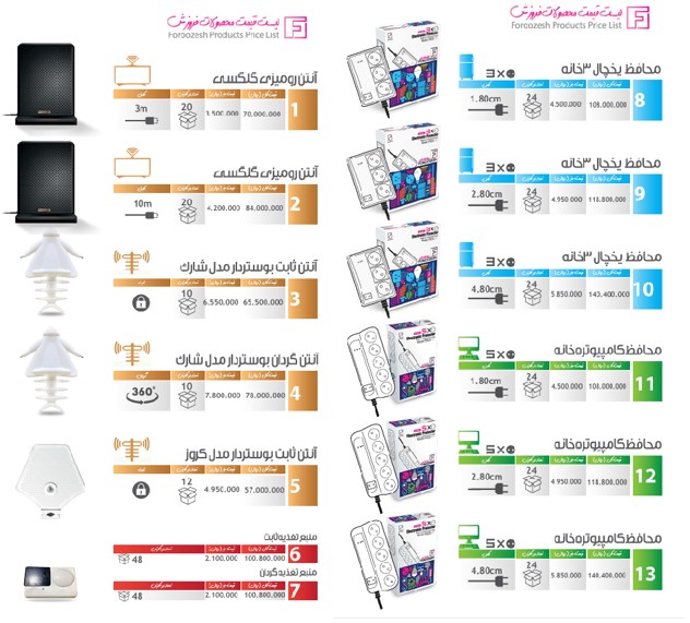 لیست قیمت محافظ فروزشصفحه سوم