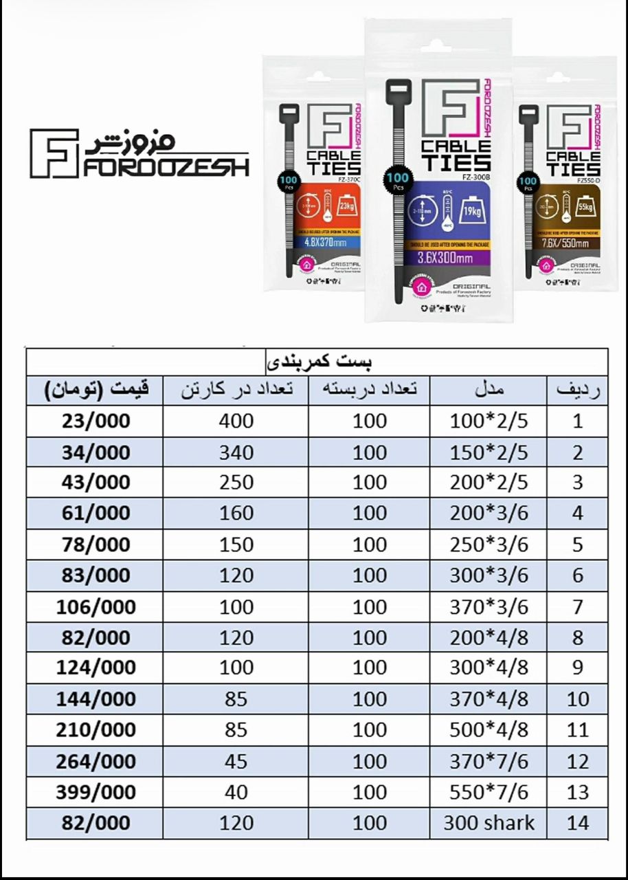 لیست قیمت بست کمربندی فروزش اذر1404