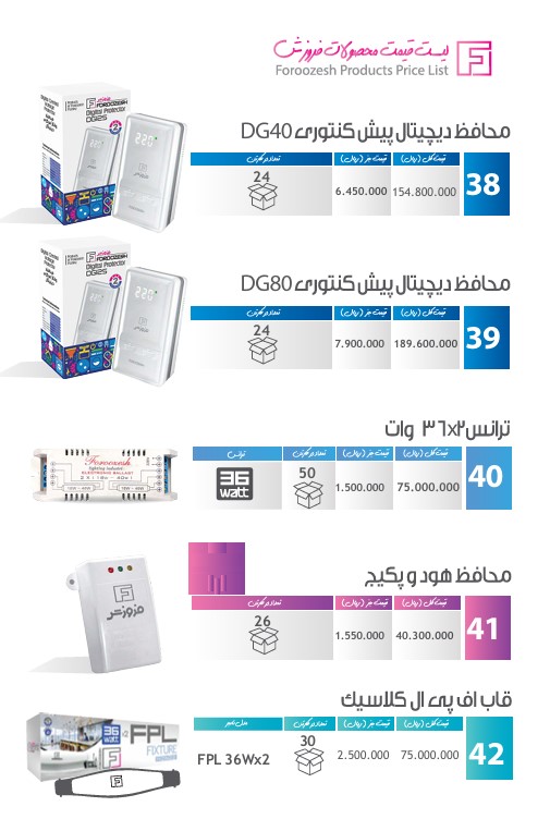 لیست قیمت محافظ فروزشصفحه دوم