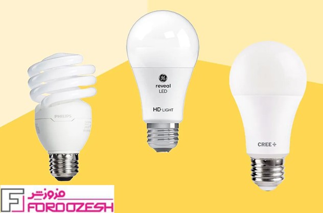 محصولات با کیفیت در فروشگاه لوازم یدکی اینترنتی فروزش